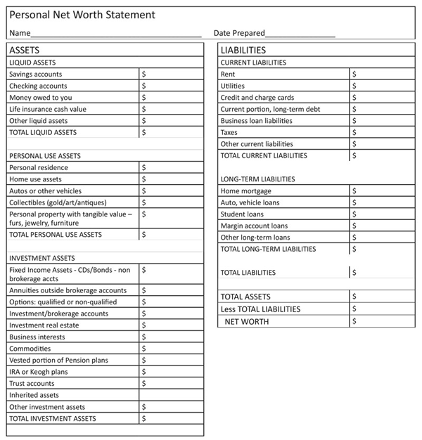 form for calculating net worth