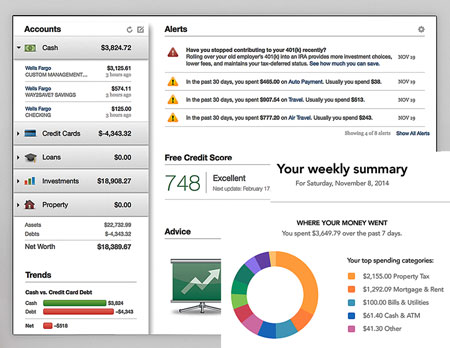 Images from MINT budgeting software