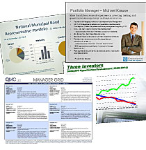 Manager profile in a magazine format